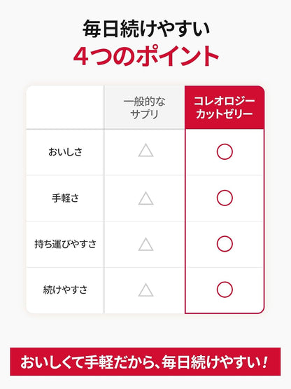 FOODOLOFYカットゼリー 10本